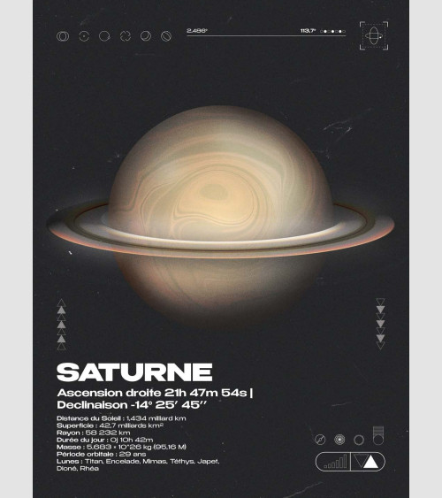 Esquad - Saturne